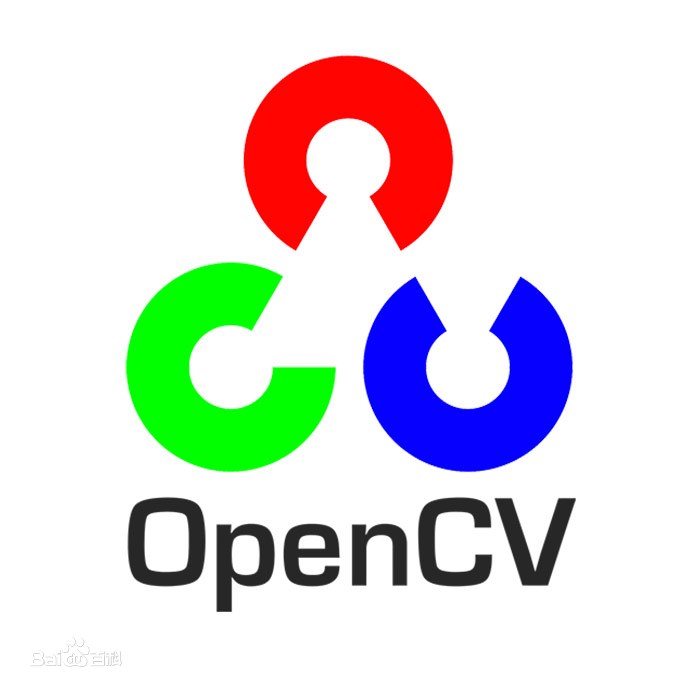 OpenCV官方文档